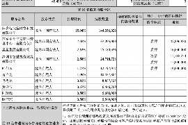 道家討債的方法是什么？揭秘古老智慧在現代的應用