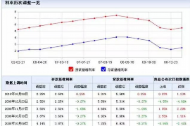 男子討債未果拘禁丈夫：法律與人性的沖突
