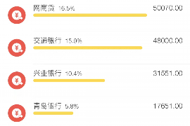 普惠違規(guī)催收投訴電話：您的權(quán)益守護(hù)指南