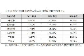 找到催收公司了：解決債務難題的關(guān)鍵一步