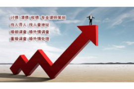 金條逾期催收歷程：揭秘金融行業(yè)的風(fēng)險控制與合規(guī)管理