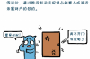 融易貸私人催收：專業(yè)、高效、合規(guī)的債務(wù)解決方案