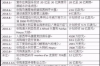 麥子金服催收上門：揭秘民間借貸行業(yè)的合規(guī)與風險