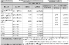 催收公司培訓(xùn)計劃：打造高效催收團隊的關(guān)鍵