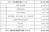 過(guò)年了有討債歌：傳統(tǒng)習(xí)俗中的獨(dú)特文化現(xiàn)象