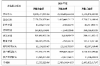 別人催收電話打給我：應(yīng)對(duì)策略與法律常識(shí)