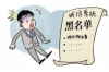 外訪催收多久來？揭秘催收流程及時間節(jié)點
