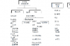 西市要賬公司聯(lián)系方式：高效解決債務(wù)難題