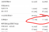 清風(fēng)錢包催收人員：揭秘現(xiàn)代金融催收的幕后英雄