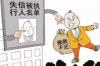 銀行催收上門短信模板：如何有效溝通，維護(hù)客戶關(guān)系